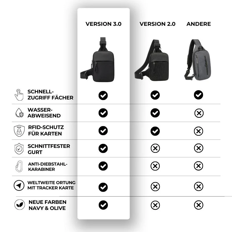 Essential Sling Bag 2.0 - Image 15