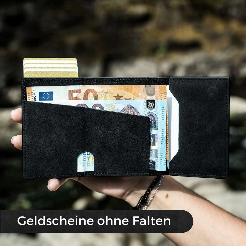 Wallet All-in-One Set - Image 19