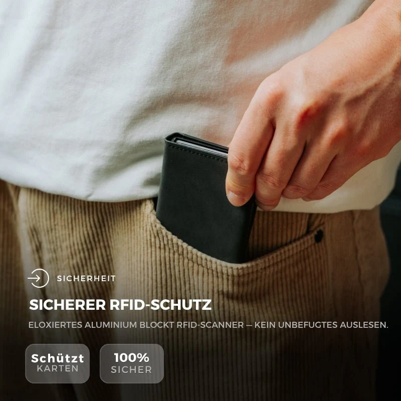 Smart Wallet 3.0 - Image 6